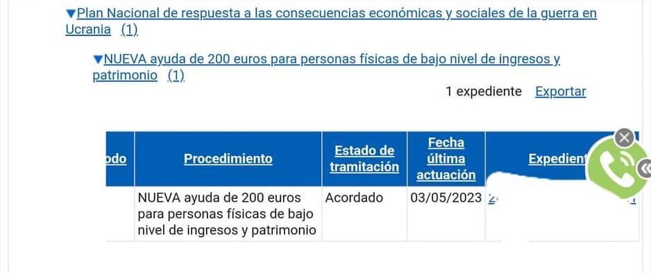 estado de tramitación ayuda de 200 euros