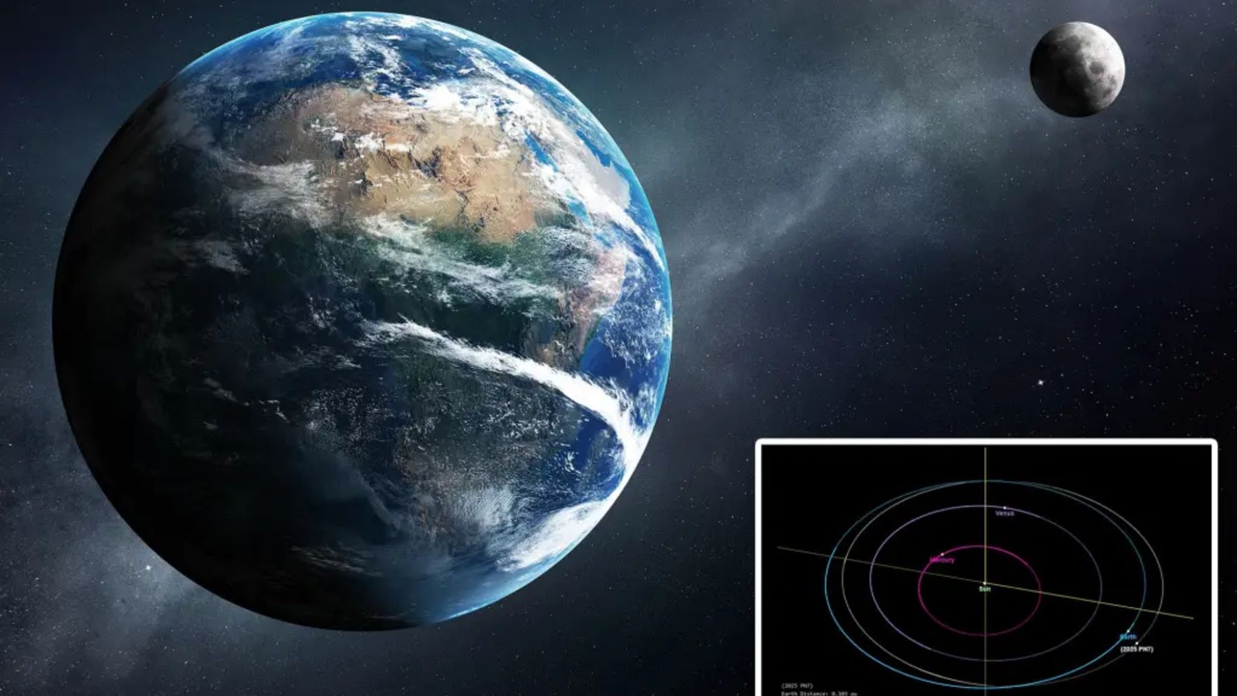 TOO ベロアガウン　moon tree planet It's official—2025 PN7 will come as close as the Moon, but